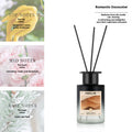 Fragrance longue durée Aromathérapie-Fragrance-120ml-1 pièce