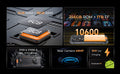 OUKITEL G1 Téléphone portable