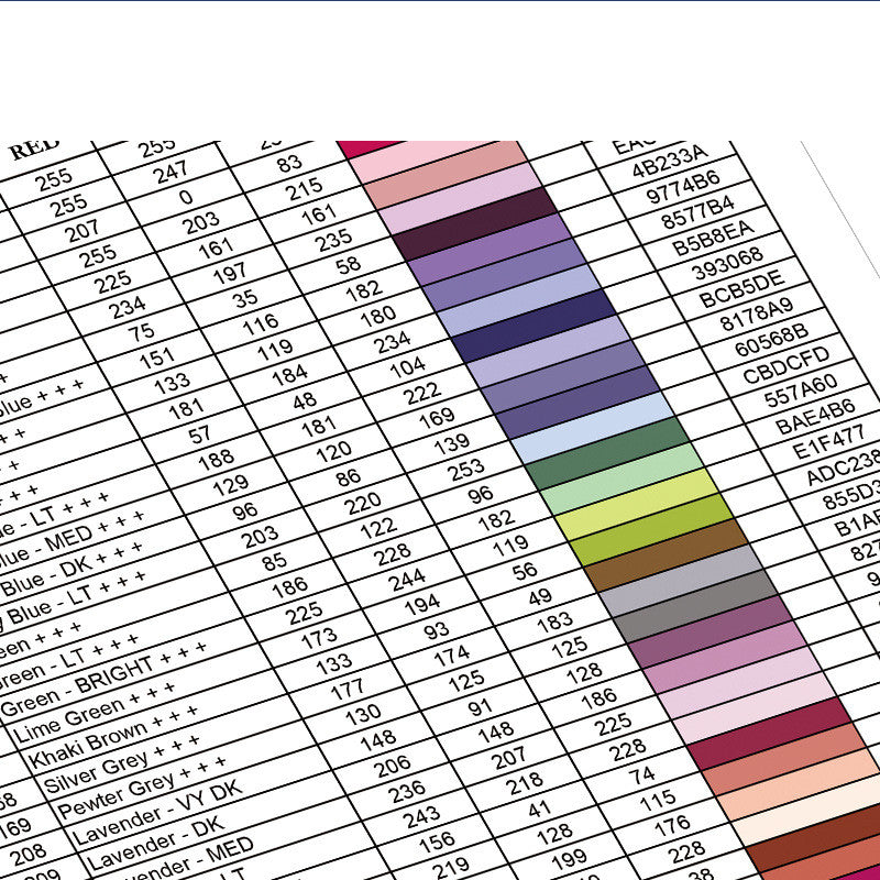Tableau de comparaison des numéros de diamant DMC447