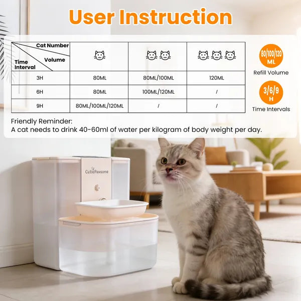 Fontaine d'eau pour animaux intelligents Distributeur automatique d'eau de chat 4.5L sans fil
