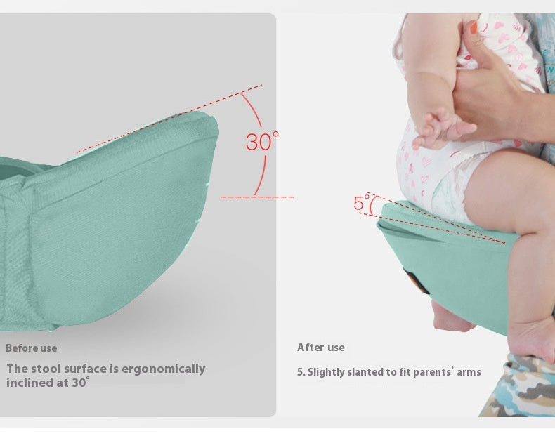 Bracelet de porte-bébé multifonctions avant et arrière à double usage