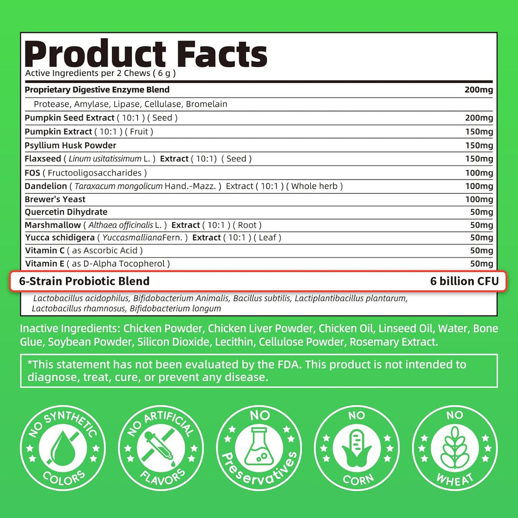 Probiotiques pour chiens Enzymes digestifs