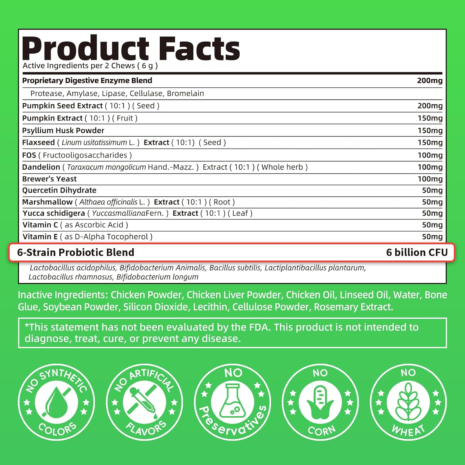Probiotiques pour chiens Enzymes digestifs