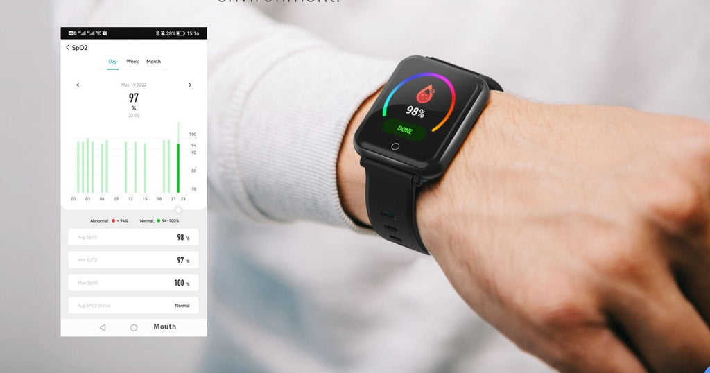 Glucose Blood Oxygène Surveillance de la santé Mode multisport Smart Watch