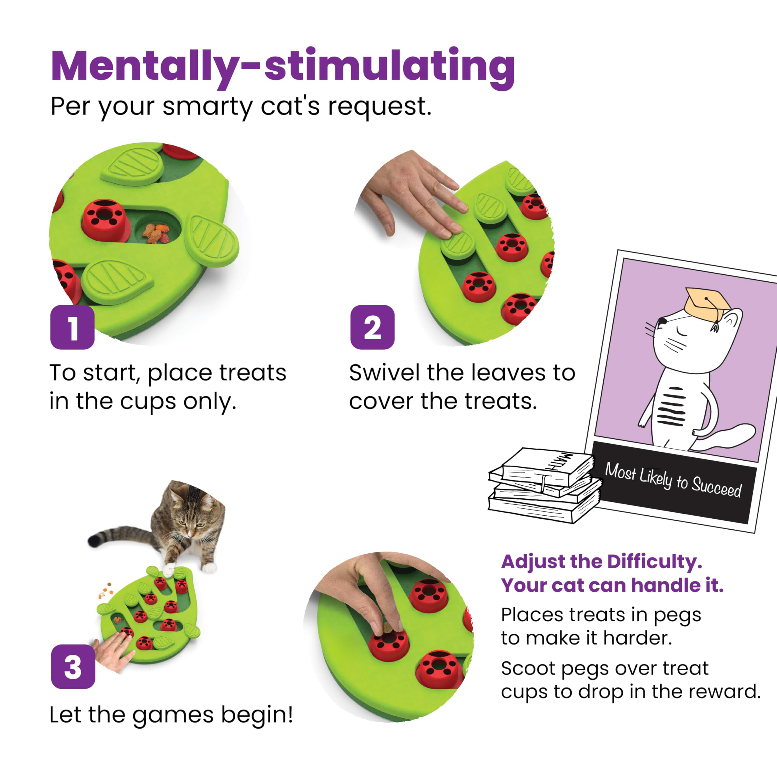 Nina Ottosson Buggin Out Puzzle & Play Cat Puzzle Feeder - Jeu interactif de traite pour Indo
