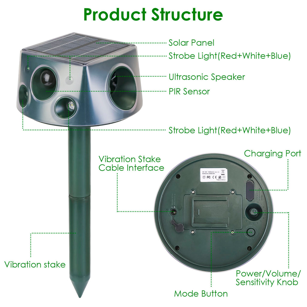 Temu & TK Auto-pickup Order Solaire et répulsif pour animaux de type C rechargeable - Trois M