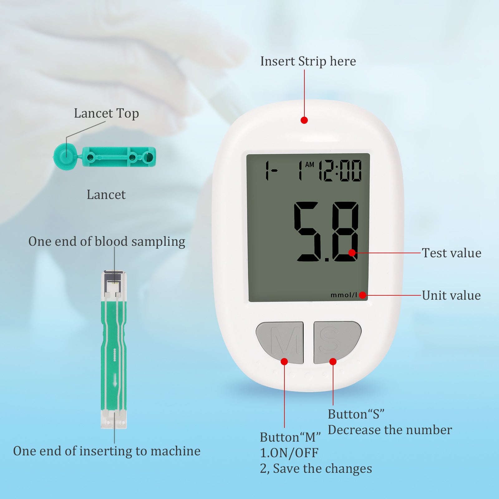 Trousse de mesure du glucose dans le sang portable - Codage automatique
