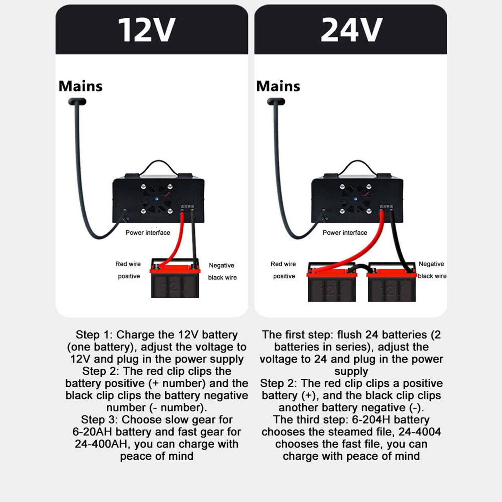 400W Chargeur de batterie de voiture intelligente de poids lourds Automatic Pulse Repair Trickle UK