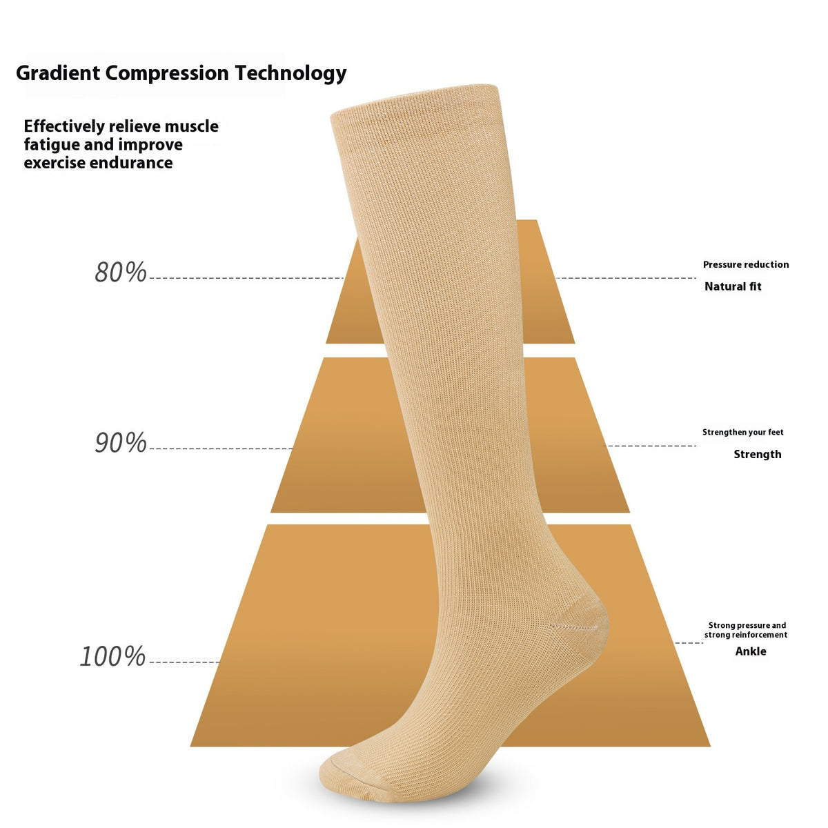 Fitness extérieur Courir Exercice Pression Cyclisme Long Tube Chaussettes de compression