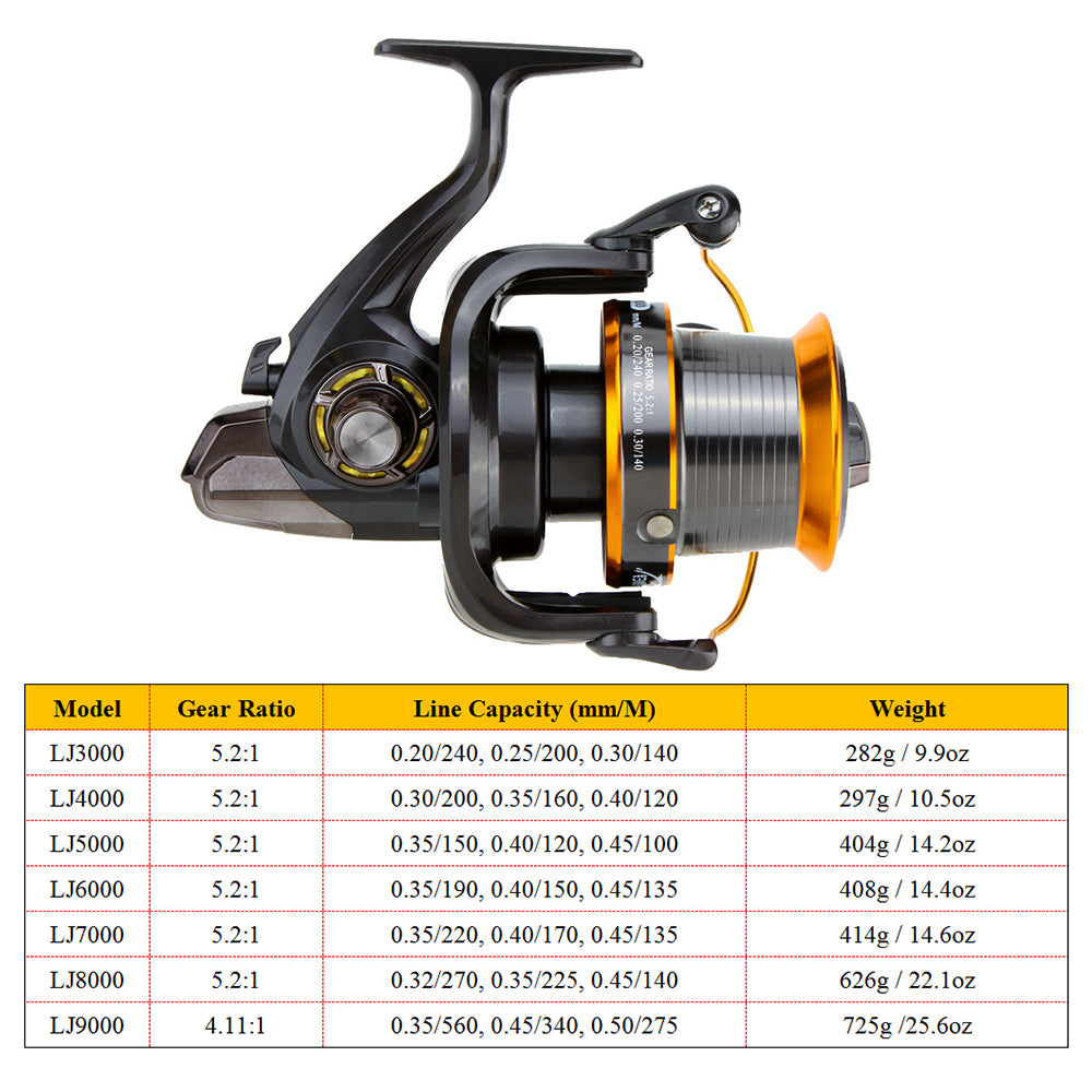 Roulette de pêche à longue distance de type 9000 roue tournante
