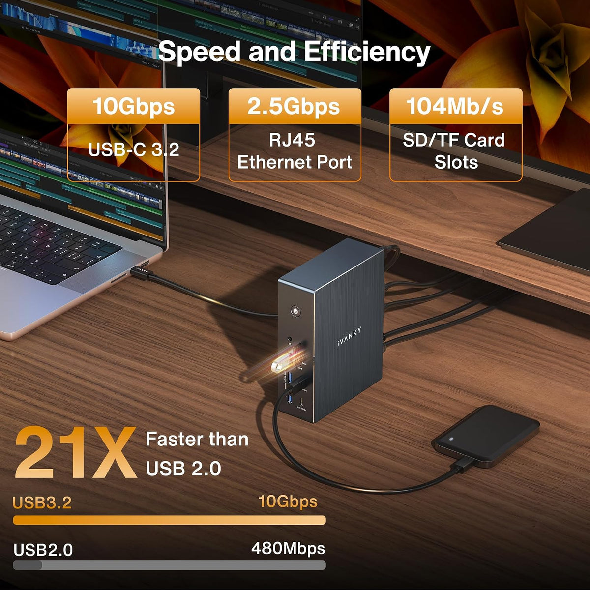 IVANKY FusionDock Pro 2(Displaylink) Tarnish