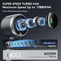 Ventilateur turbo portatif portatif