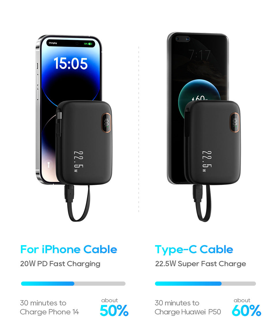 PD22.5W Charge rapide Affichage numérique Alimentation mobile avec câble