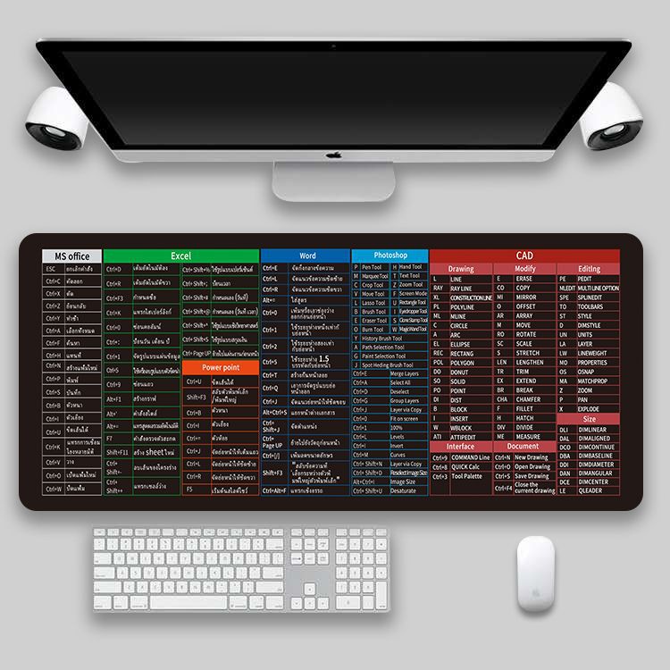 Thick Desktop Oversized Shortened Keychain Keyboard
