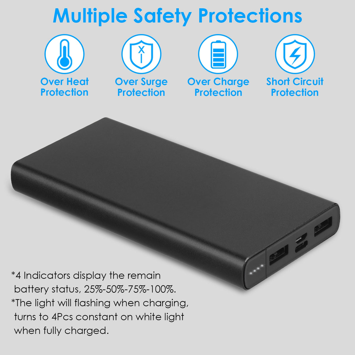 1Pc 20000mAh Power Bank Chargeur de batterie externe portable avec double sortie USB