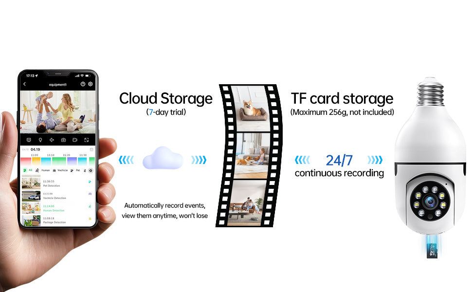 WiFi Intérieur E27 Caméra de sécurité réseau 2K Ampoule de lumière coloré Smart Home Full HD IP Camer