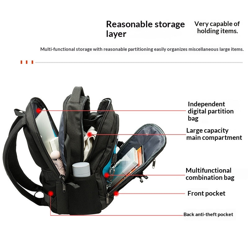 Sac à dos multifonctionnel de grande capacité