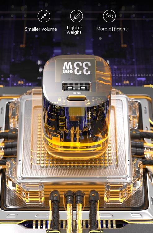 Gallium Nitride Transparent Punk Mecha Chargeur Mesure moyenne Fiche de charge Super rapide