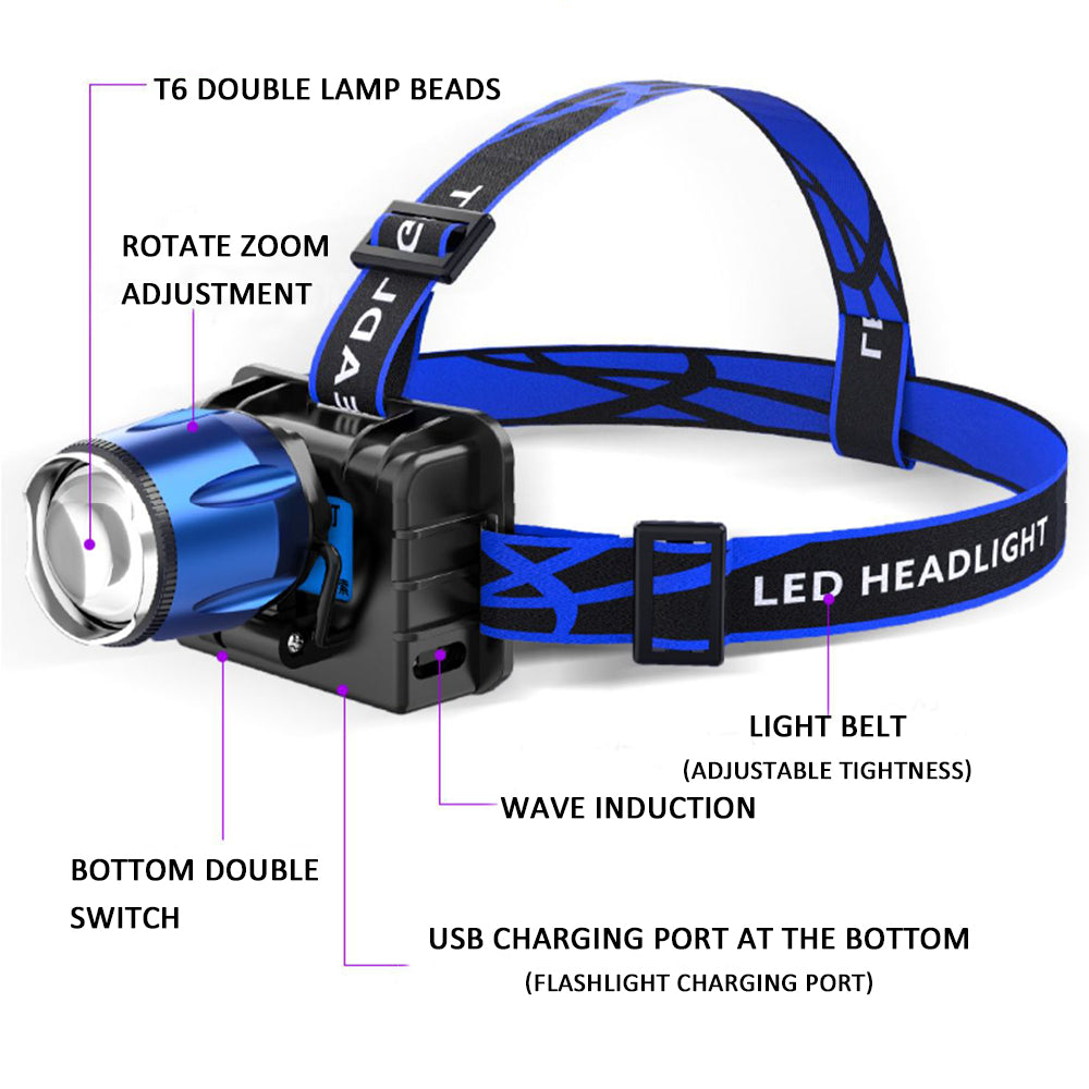 Scorpion forte charge phare lumière Super Bright Purple