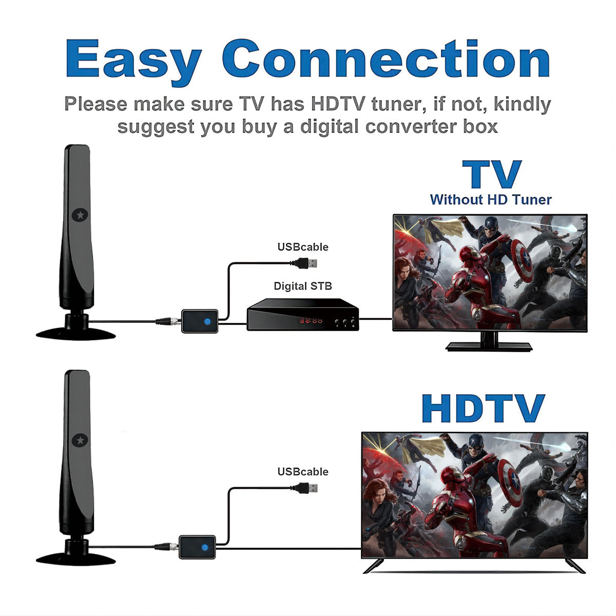 HDTV Vertical Suction Cup Ground Wave Digital TV Antenne haute définition DVB-T2