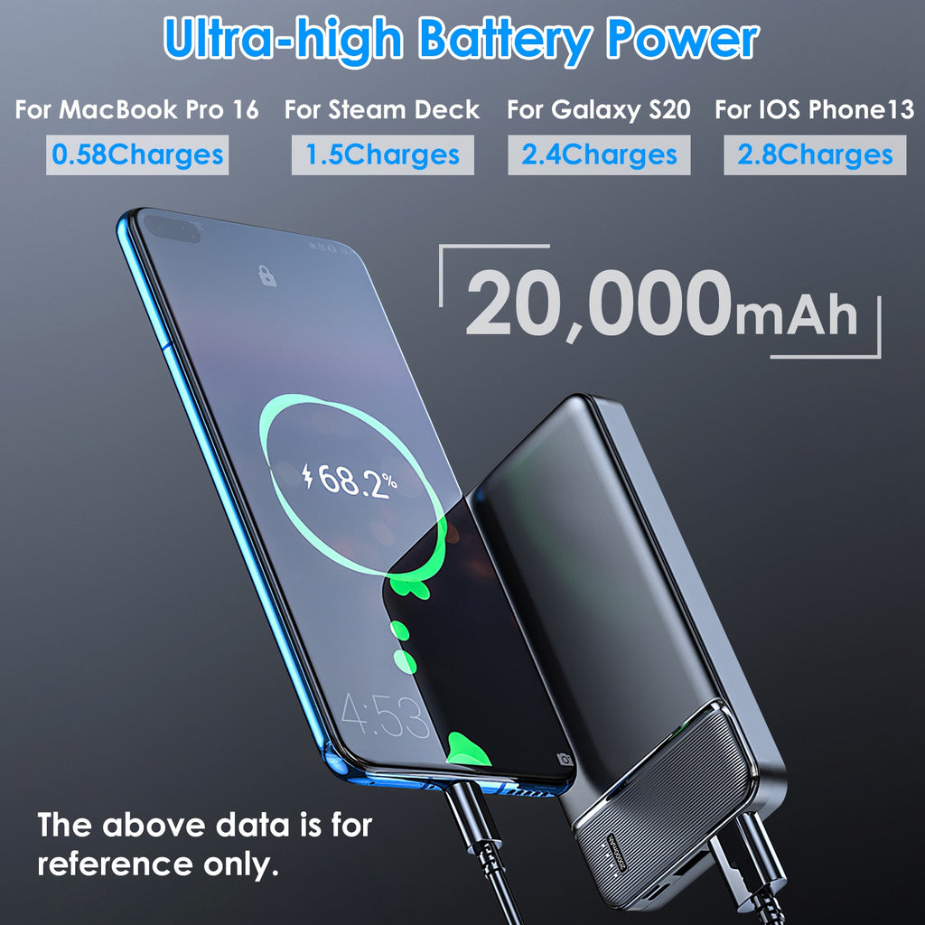1Pc 30000mAh 20000mAh 1W MAh Chargeur d'alimentation rapide avec 1 câble USB pour IOS