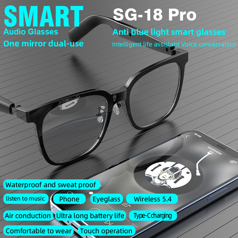 Smart Glass Smart Eyewear Étape dans le monde Verres résistants aux UV haute définition HIFI S