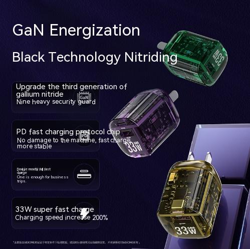 Gallium Nitride Transparent Punk Mecha Chargeur Mesure moyenne Fiche de charge Super rapide