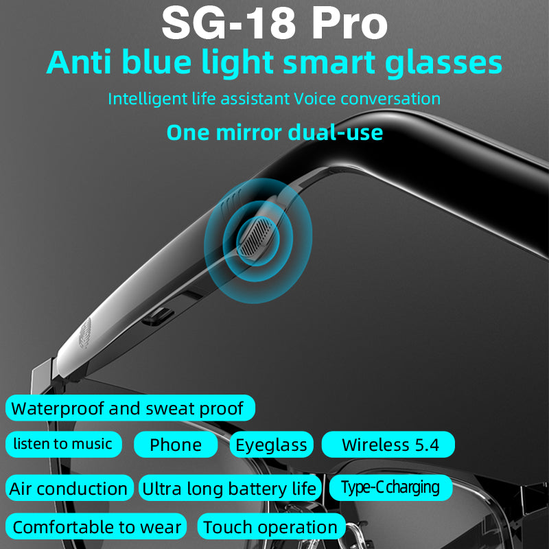 Smart Glass Smart Eyewear Étape dans le monde Verres résistants aux UV haute définition HIFI S