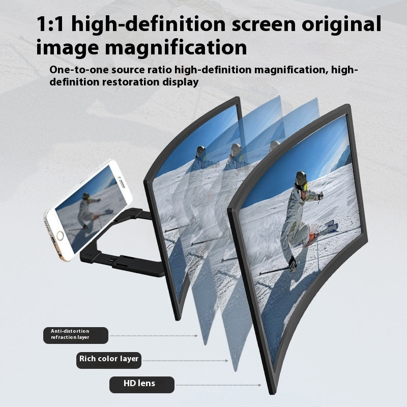 Amplificateur en plastique d'écran de téléphone portable TV