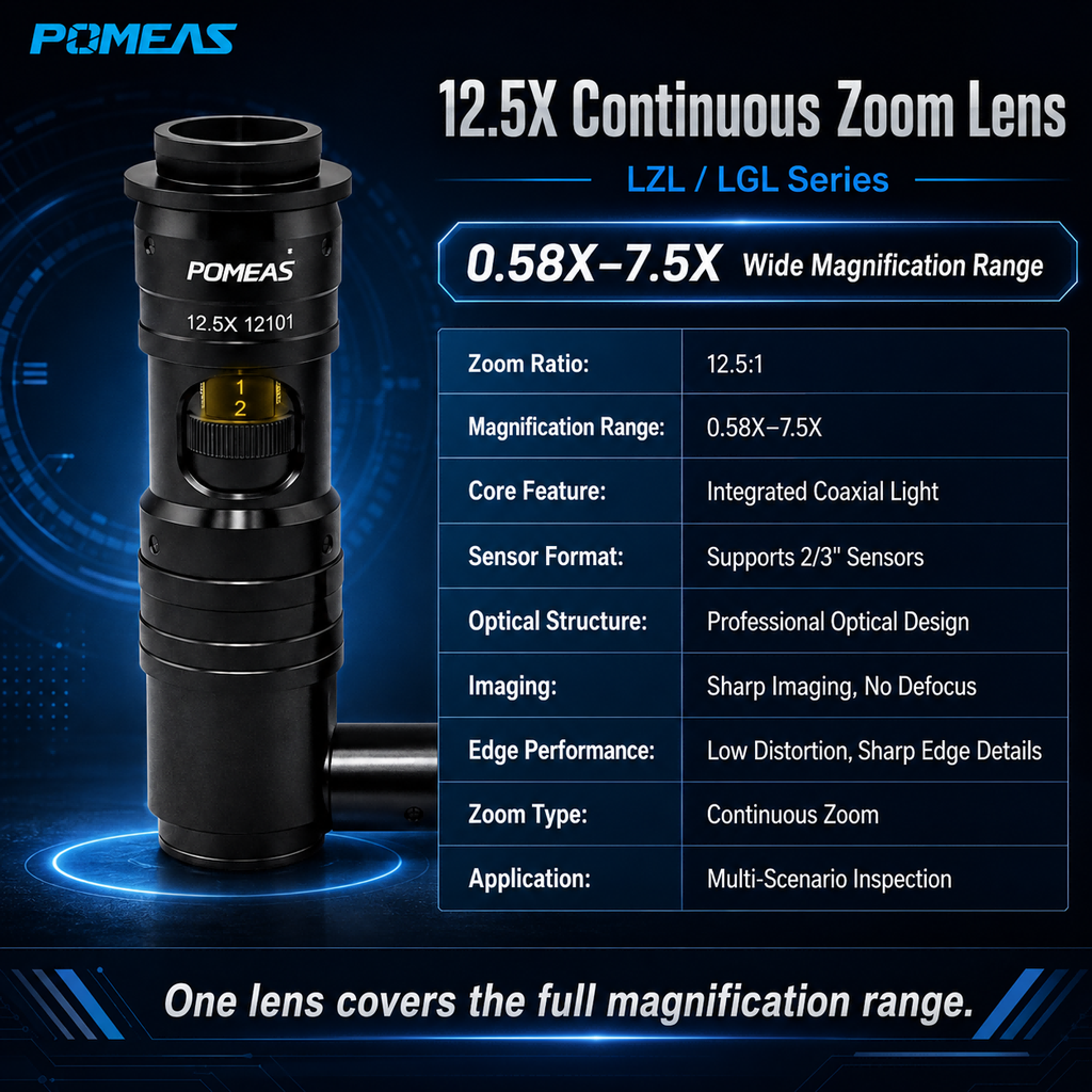 12.5X Objectif de zoom continu manuel avec éclairage coaxial 0,58X-7,5X C-mount pour l'industriel
