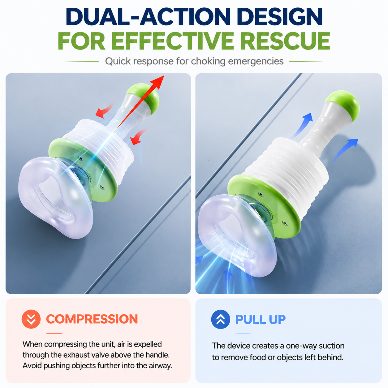 Dispositif anti-choc pour adultes et enfants Kit d'urgence d'aspiration d'air avec masques Eco-friendl