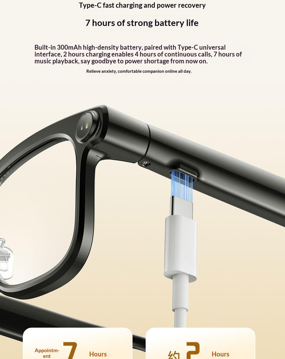 Lunettes intelligentes AI
