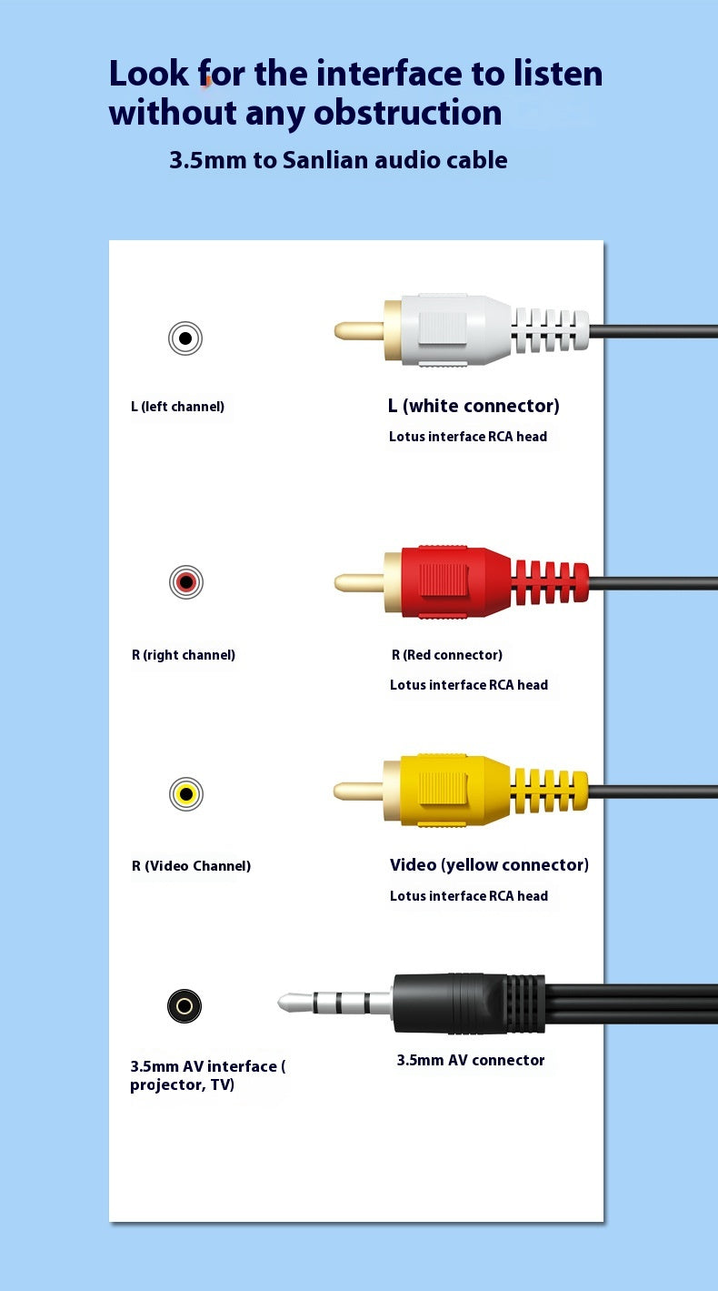 TV Set-top Box Haut-parleurs de câble Une minute Trois câble audio Lotus Head Video Cable