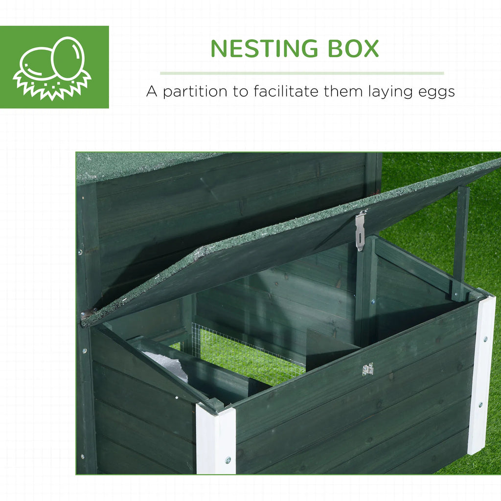 Poulet Coop (Amazon Shipping)(Interdit par WalMart)(Non soutenu remords non défectueux