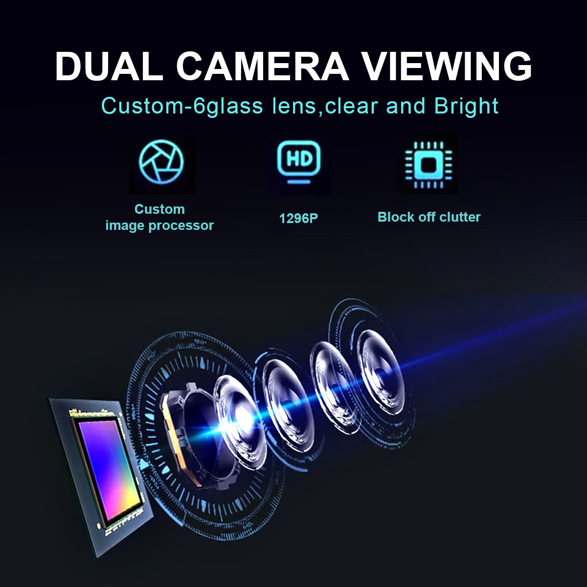 1296P HD Wifi Dash Cam Pro enregistreur de caméra de voiture 3-Lens arrière avant vision de nuit UK