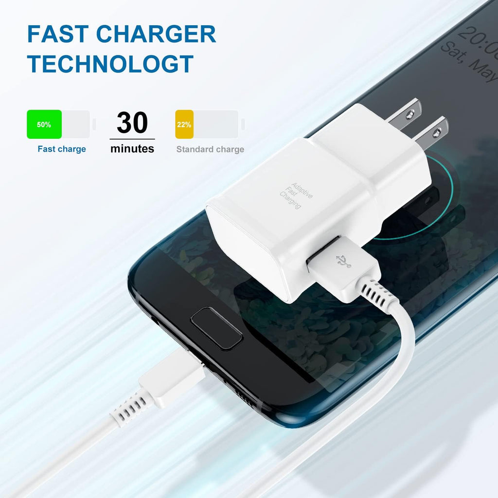 Chargeur de type C charge rapide