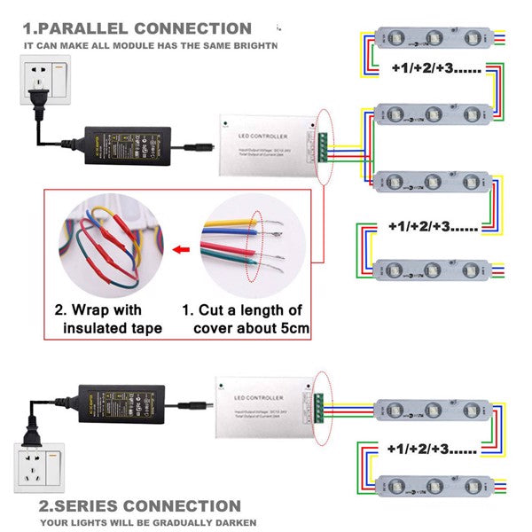 Module objectif avec 3 lumières
