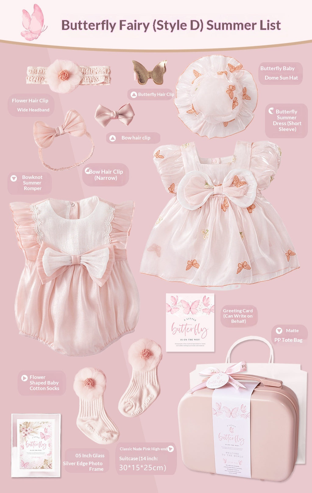Ensemble cadeau bébé en couleurs pastel douces