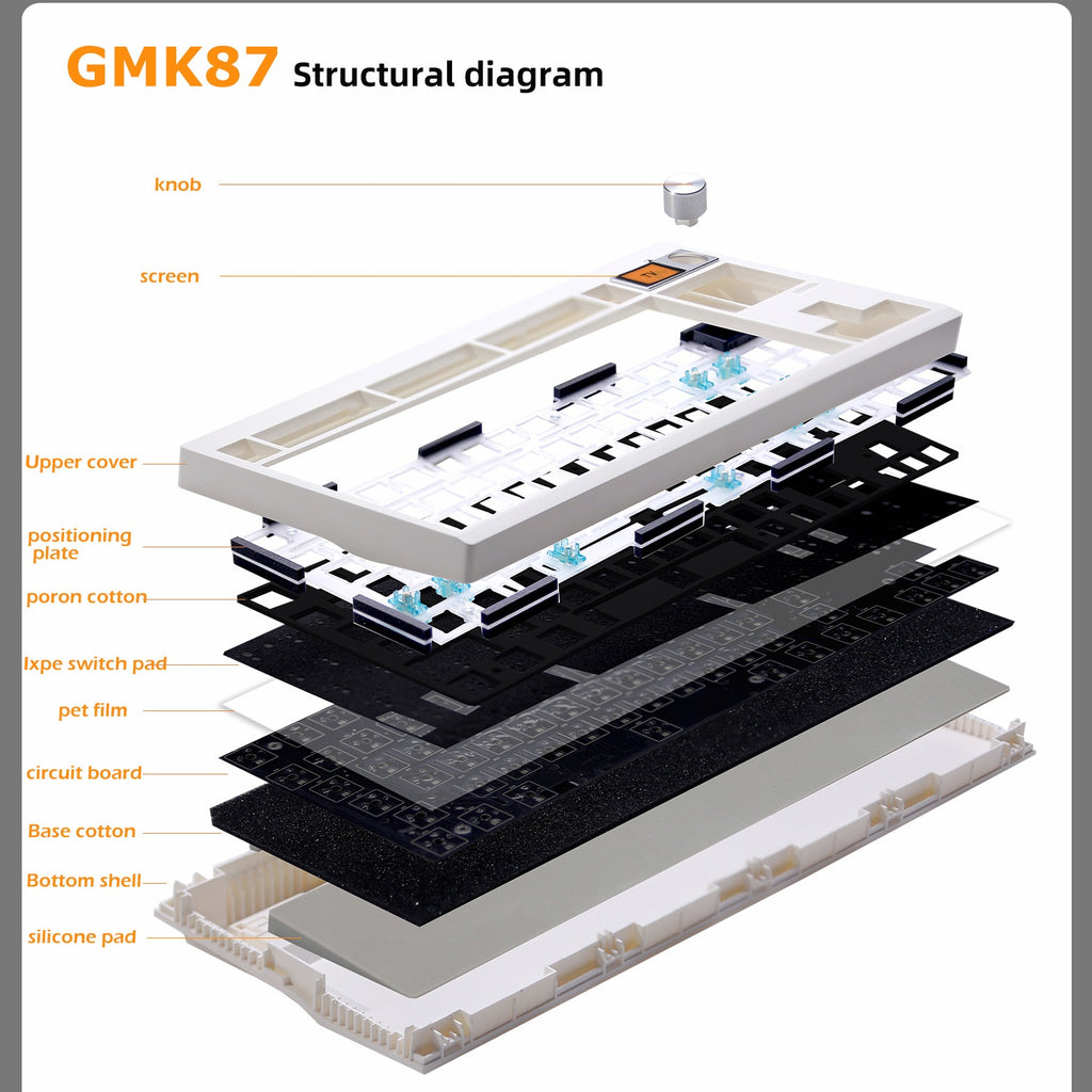 DIY Mechanical Keyboard Kit with Knob Support