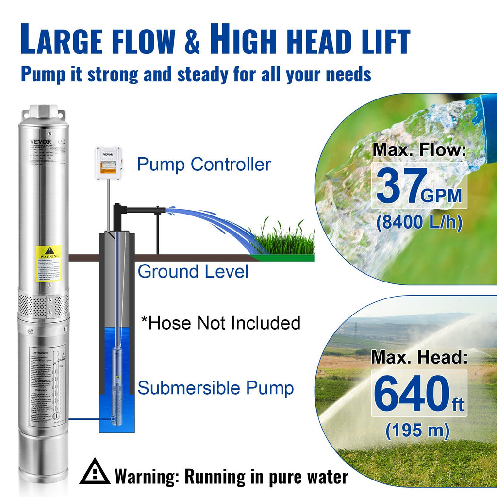 Pompe submersible à puits profond