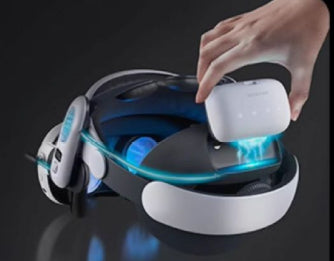 VR Verres à tête réglable multiangle
