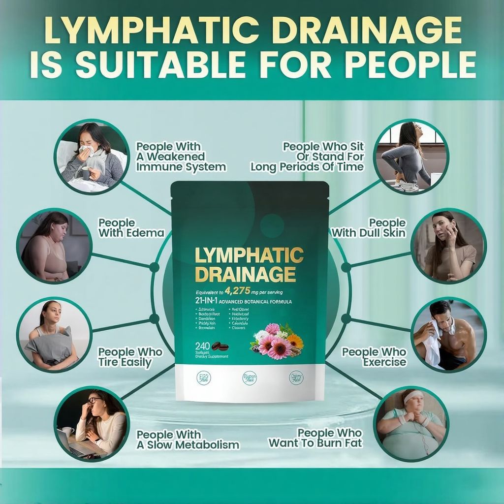 Support du système lymphatique Softgels