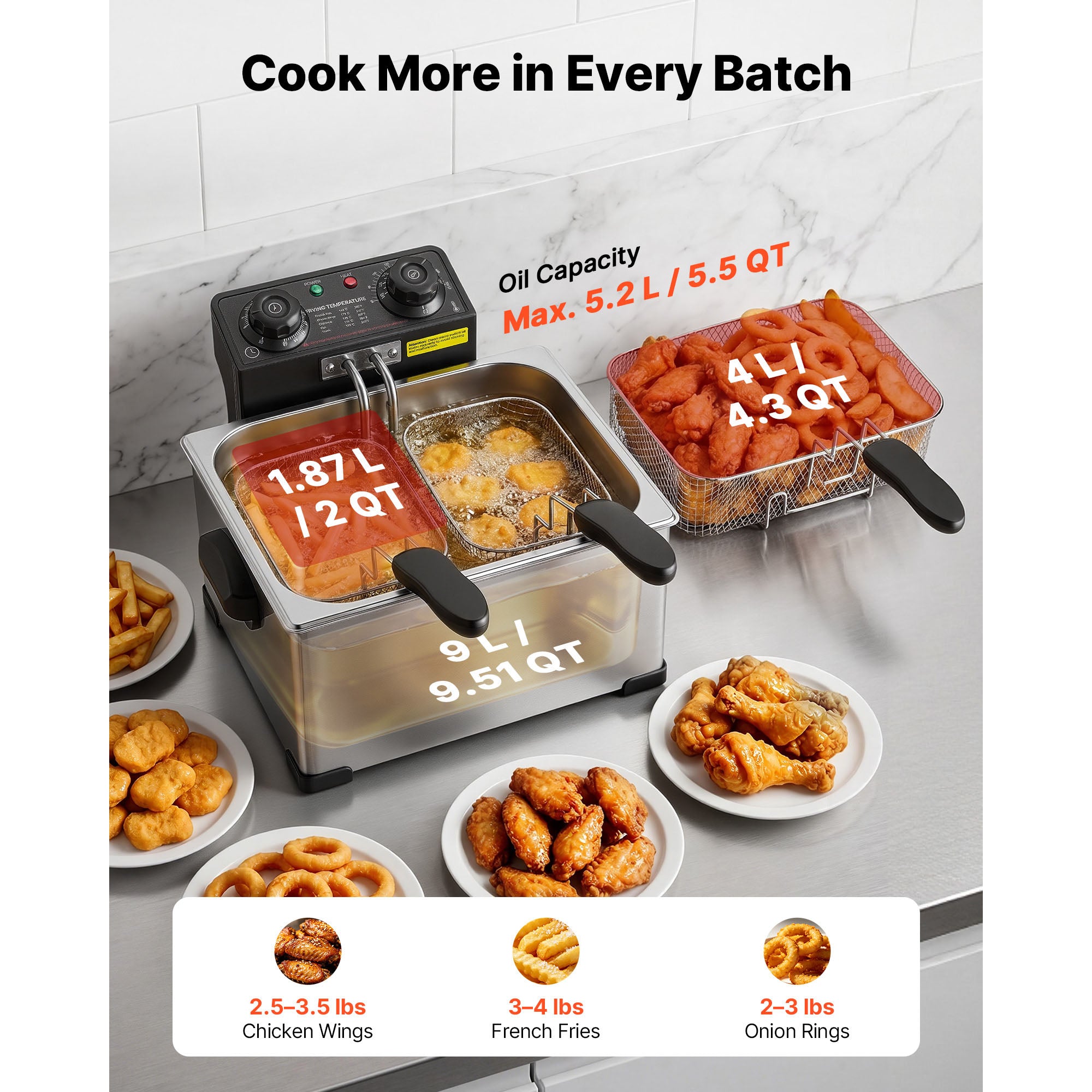 Fryer électrique commercial