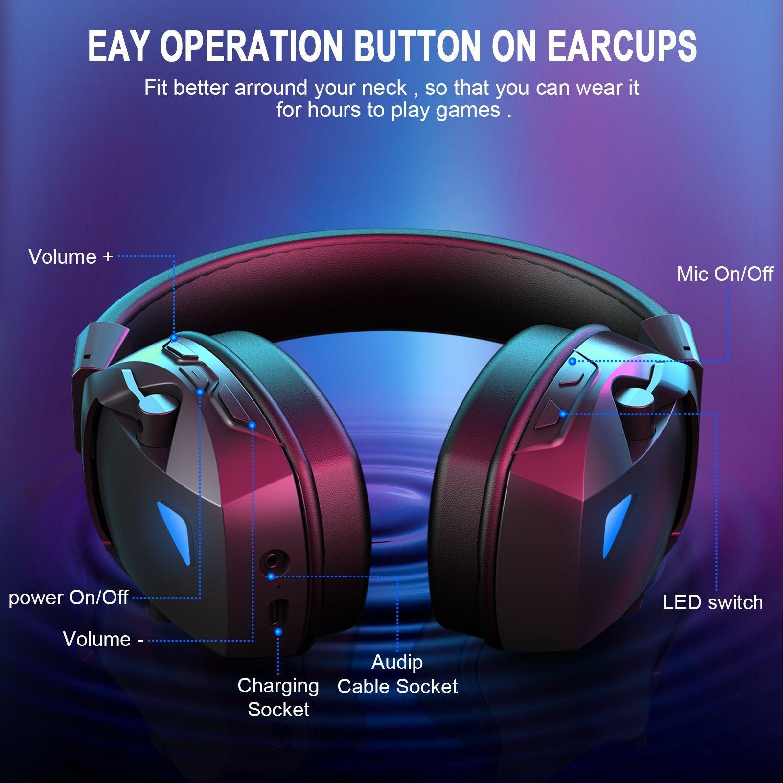 Casque Bluetooth over-Ear avec micro sans fil - 2.4G double mode