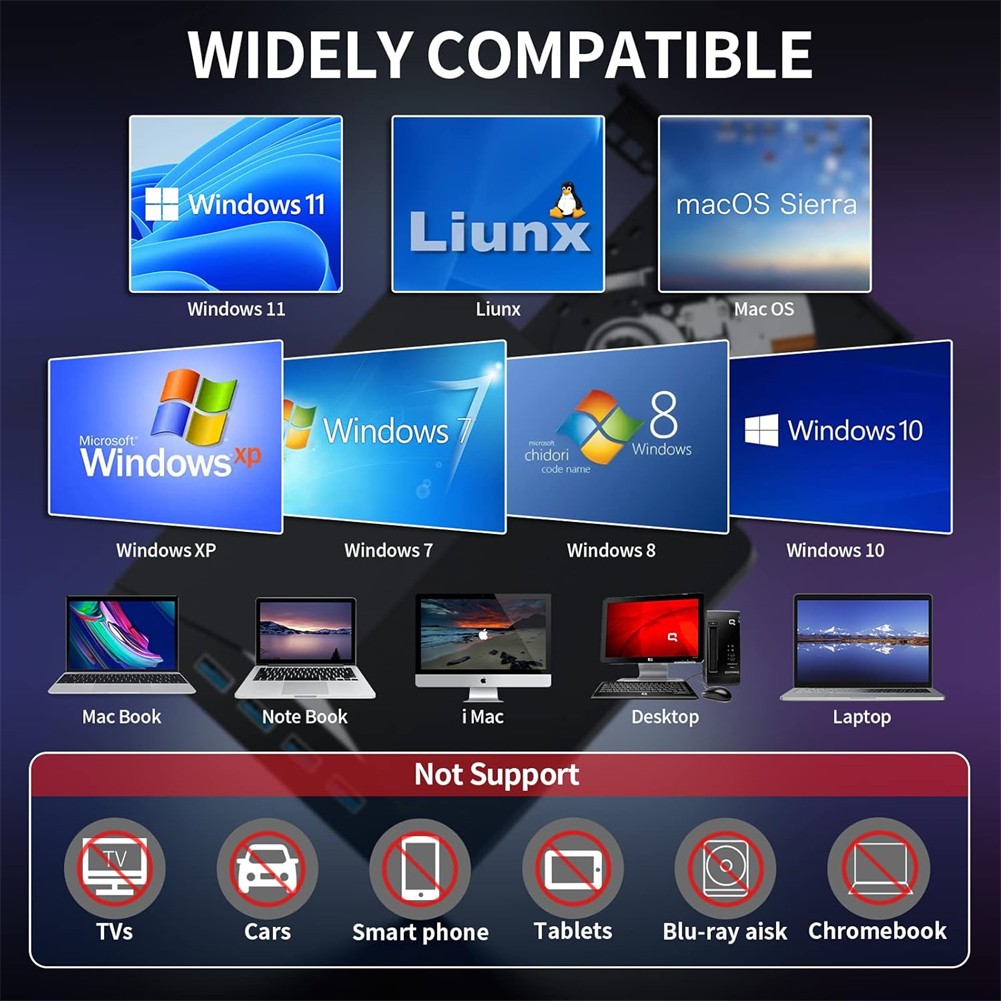 7 In1 USB externe 3.0 DVD CD RW lecteur de lecteur de graveur lecteur pour ordinateur portable