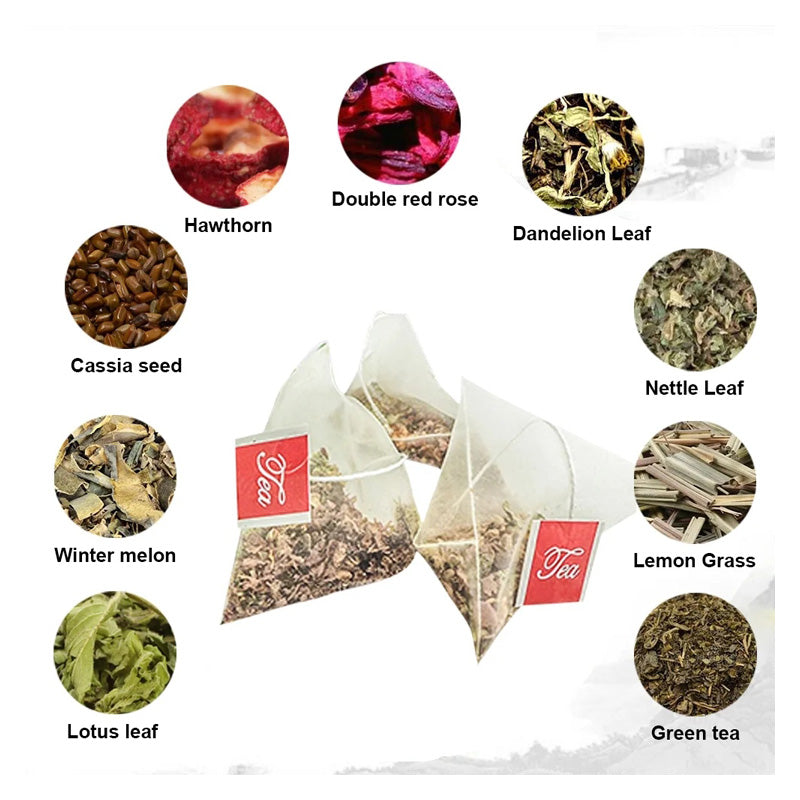Feuille Lung Nettoyer les sachets de thé