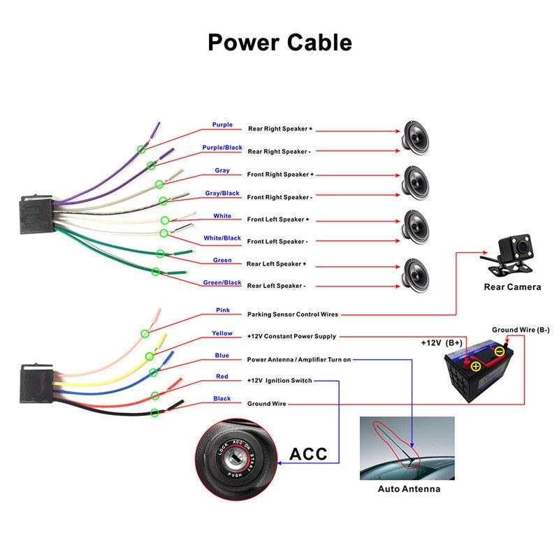 Advanced Petite voiture Bluetooth lecteur multimédia