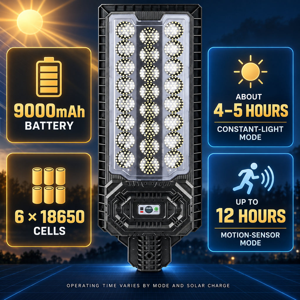 Solar Powered Motion Sensor Outdoor Light W7114 3 Noir pour Garden Yard Street Wall LED