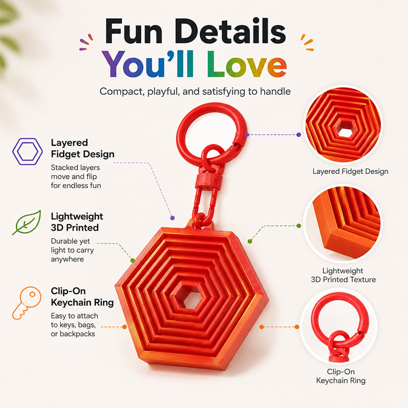 Clavier rotatif Hexagon Fidget
