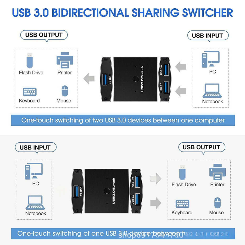 Splitter de partage de clavier bidirectionnel USB 30